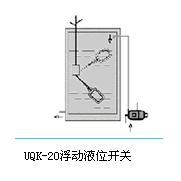 UQK-20Һλ_P