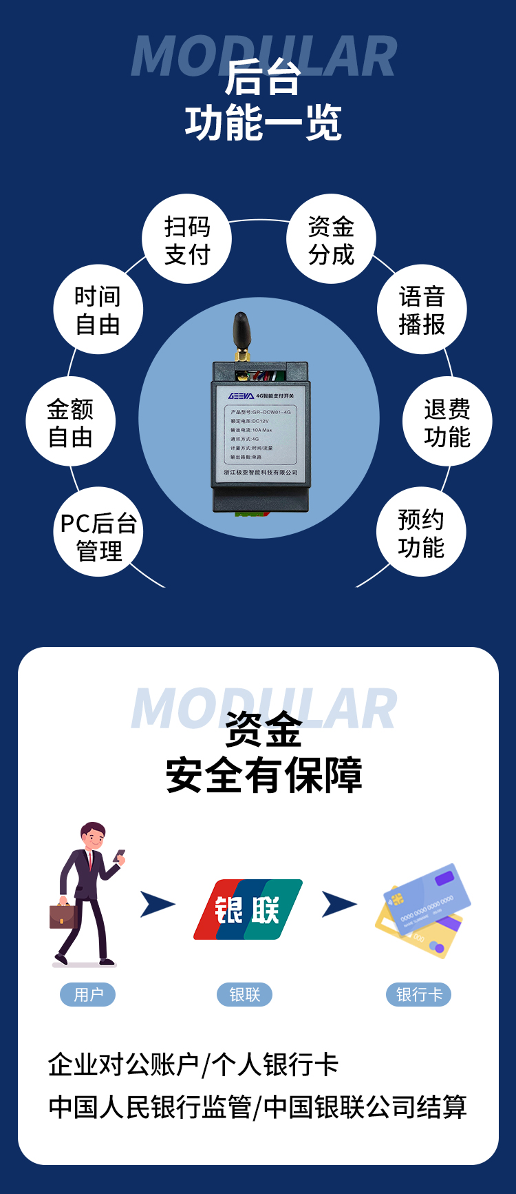 4G掃碼支付模塊